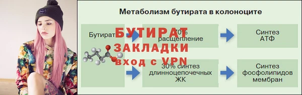 гашиш Володарск